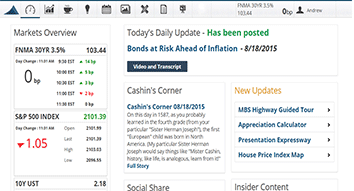 MBS Highway platform dashboard